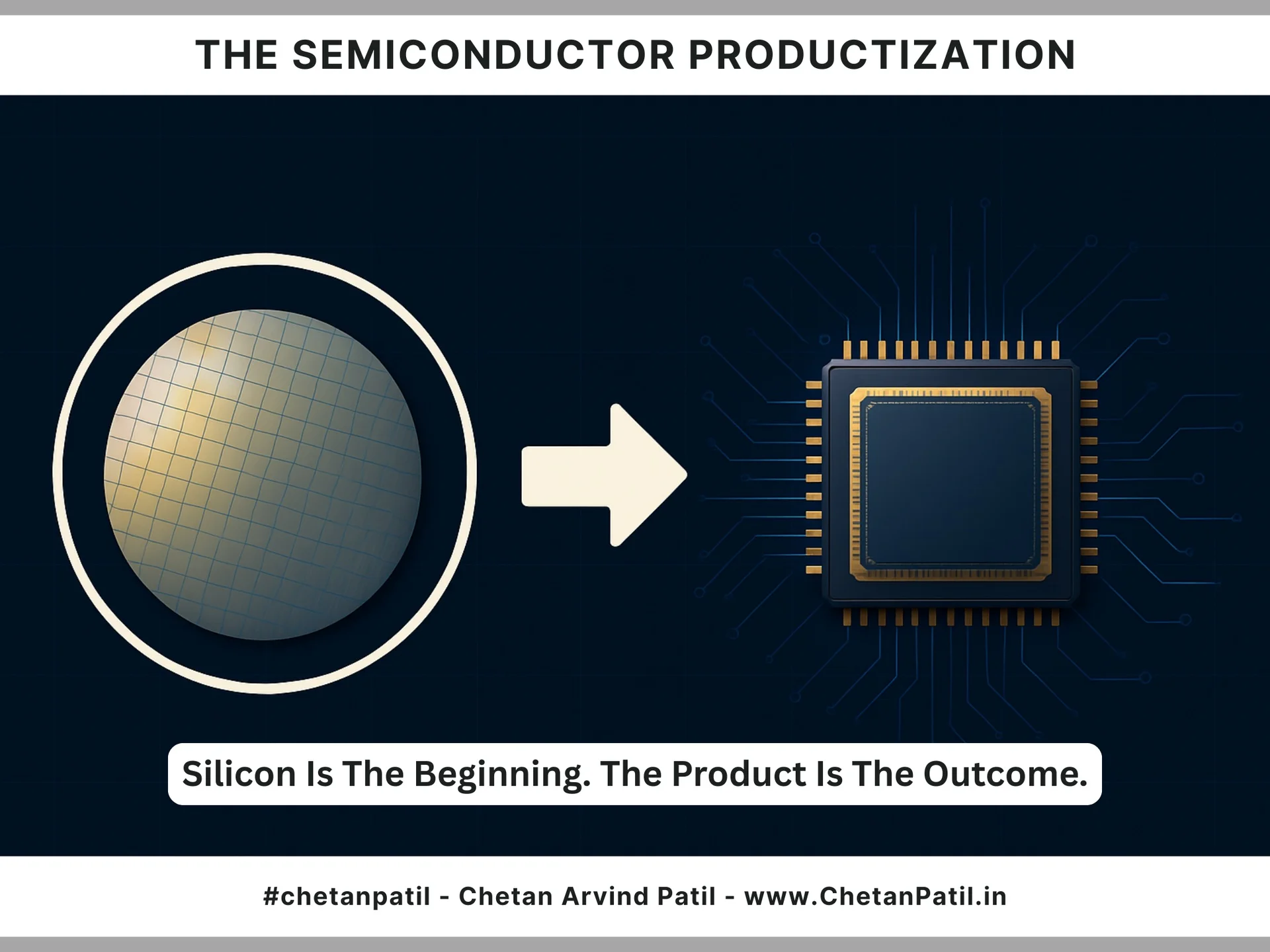 Silicon Starts It; Devices Finish the Complex Journey