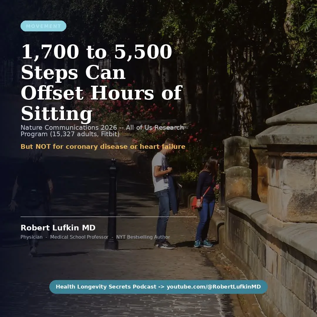 More Steps Can Counteract Sedentary Disease Risk