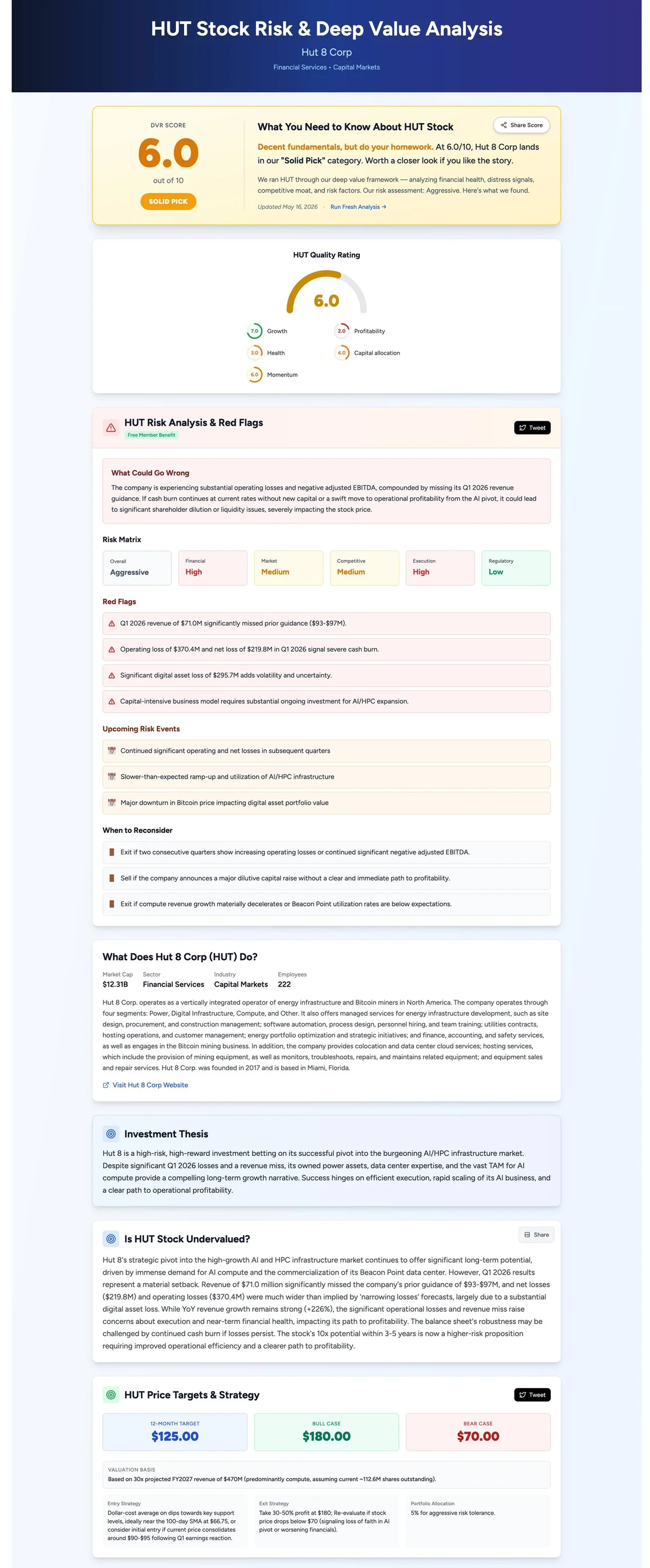 Hut 8’s Profits Come From Diversified Data‑center Empire