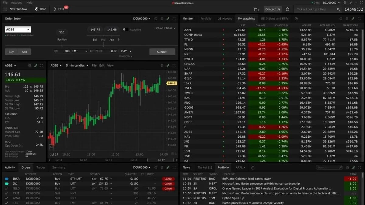 Build a Mini Hedge Fund with Python Algo Trading