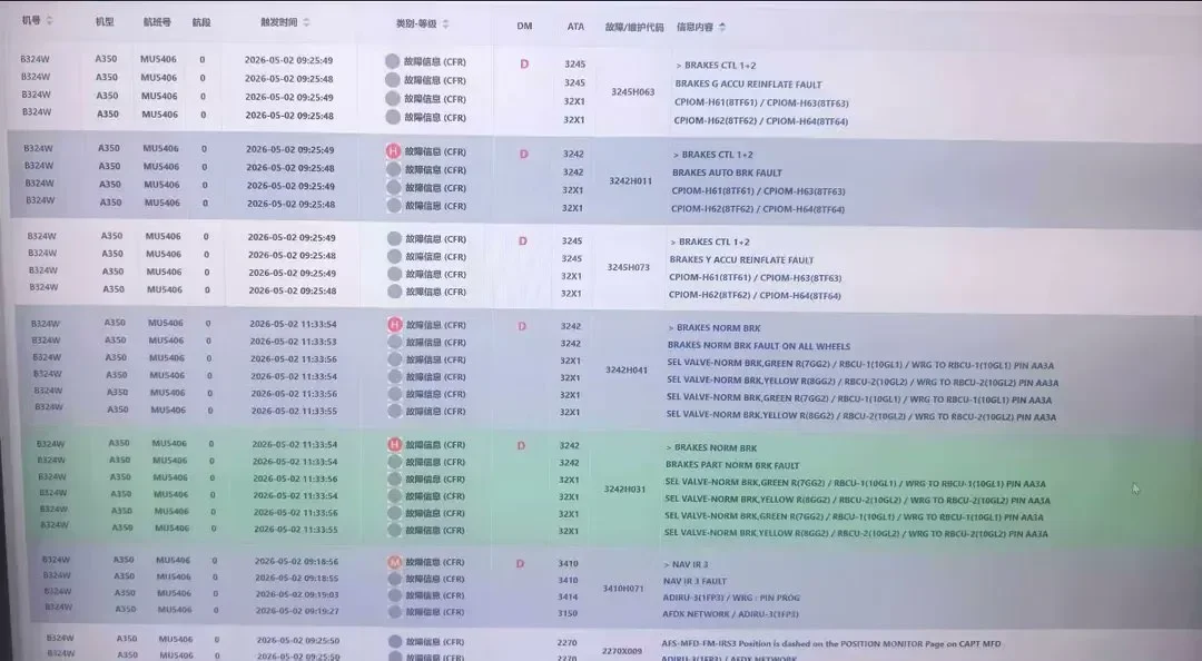 China Eastern Brake Failure Exposes Airbus Redundancy Flaw