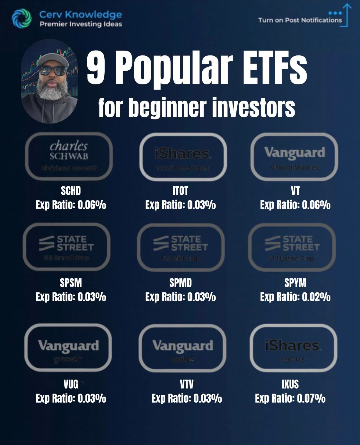 Simple ETF List for Beginner Investors: Low‑Fee, Broad Exposure
