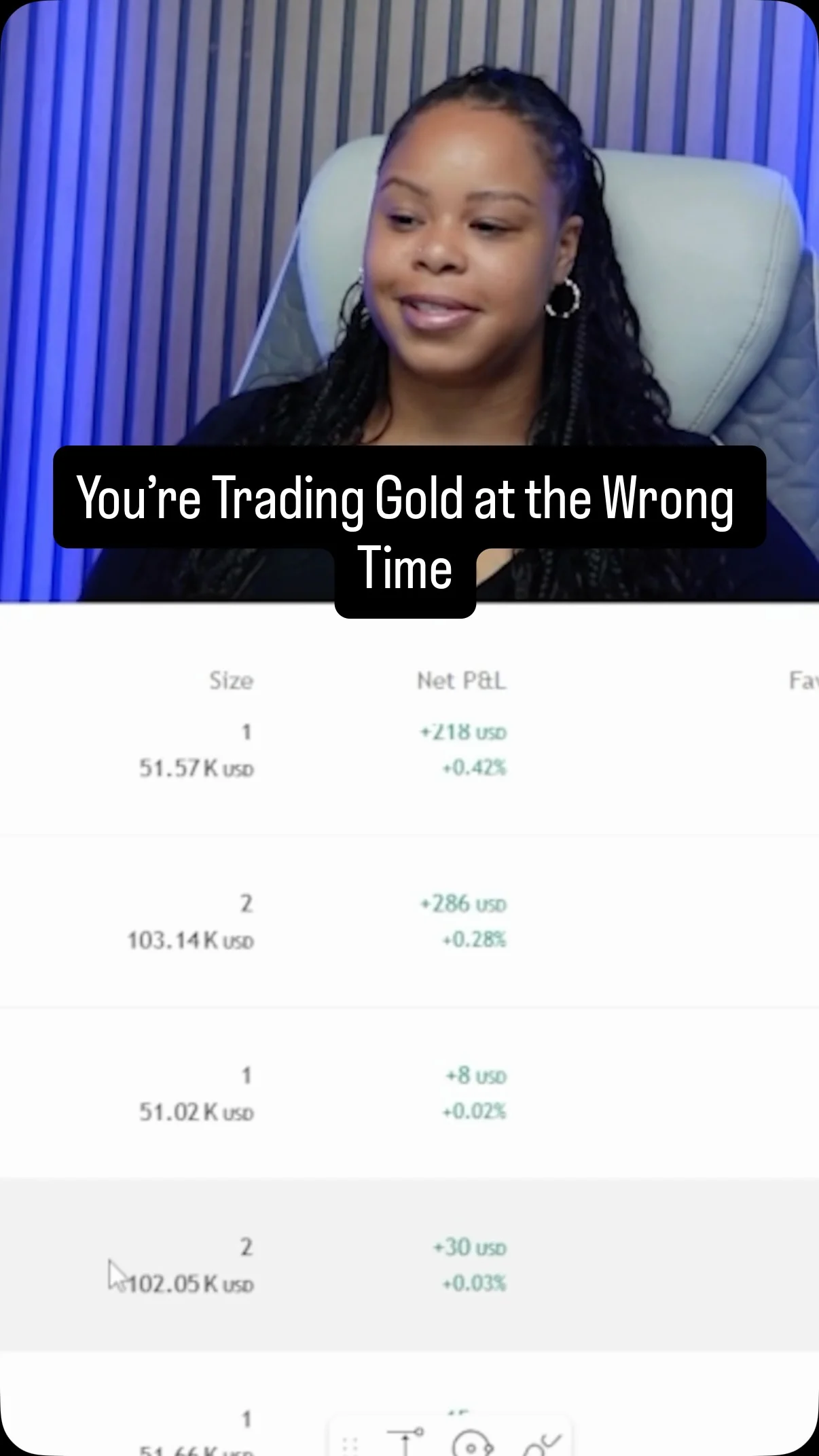 Gold's Behavior Varies by Session—Trade Timing Matters