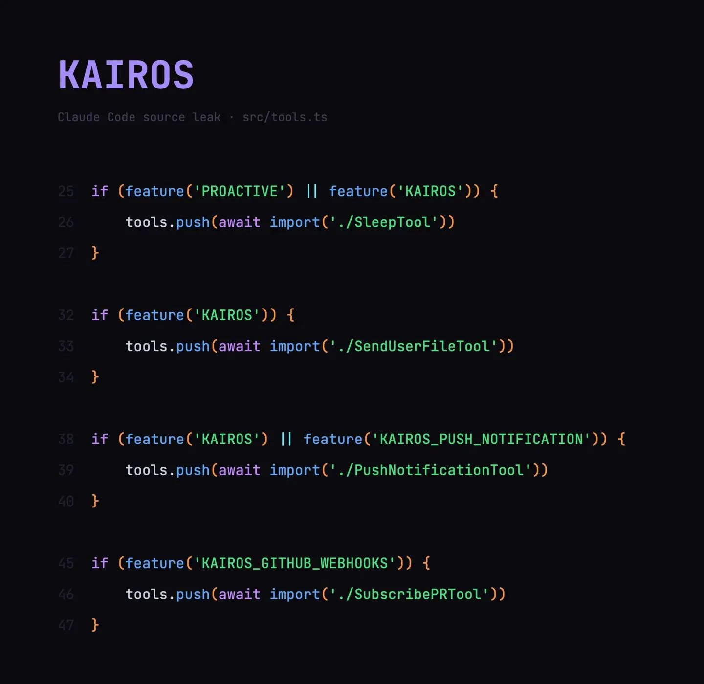 Leaked Claude Code Reveals Hidden Always‑On AI KAIROS