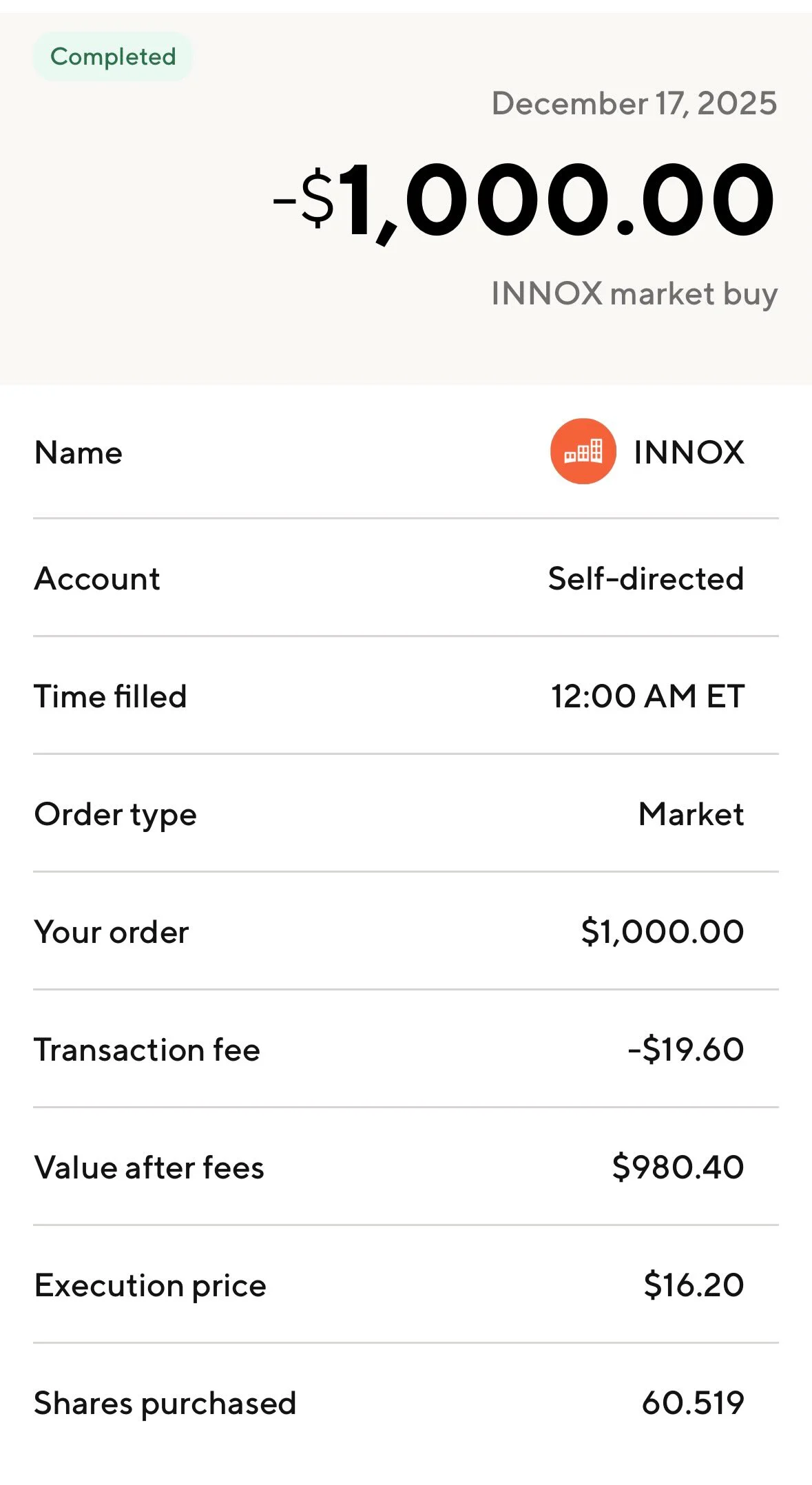 1800% VCX Surge Highlights Missed Allocation Opportunity