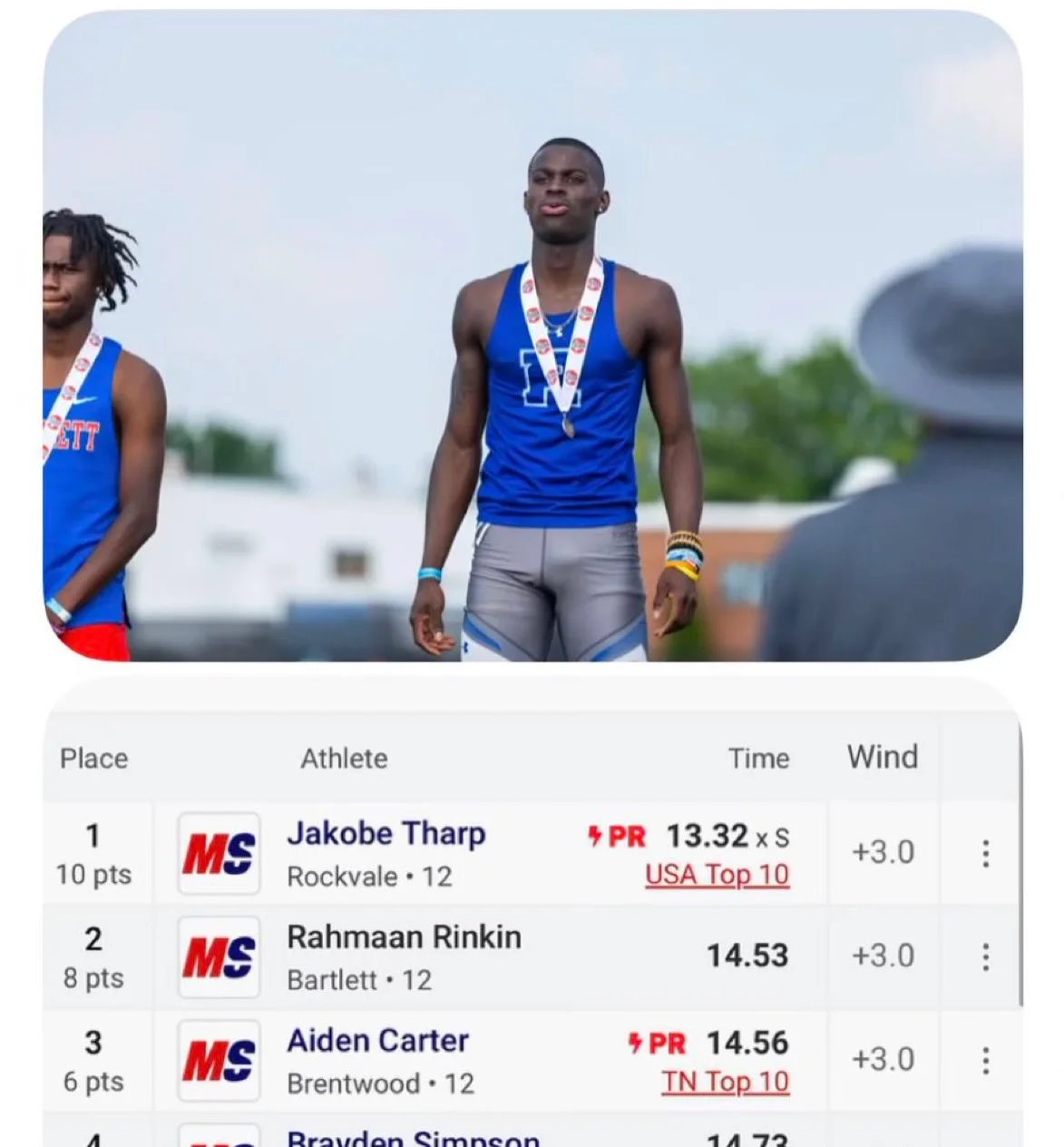 Feed the Cats Fuels Record‑breaking Hurdler Success