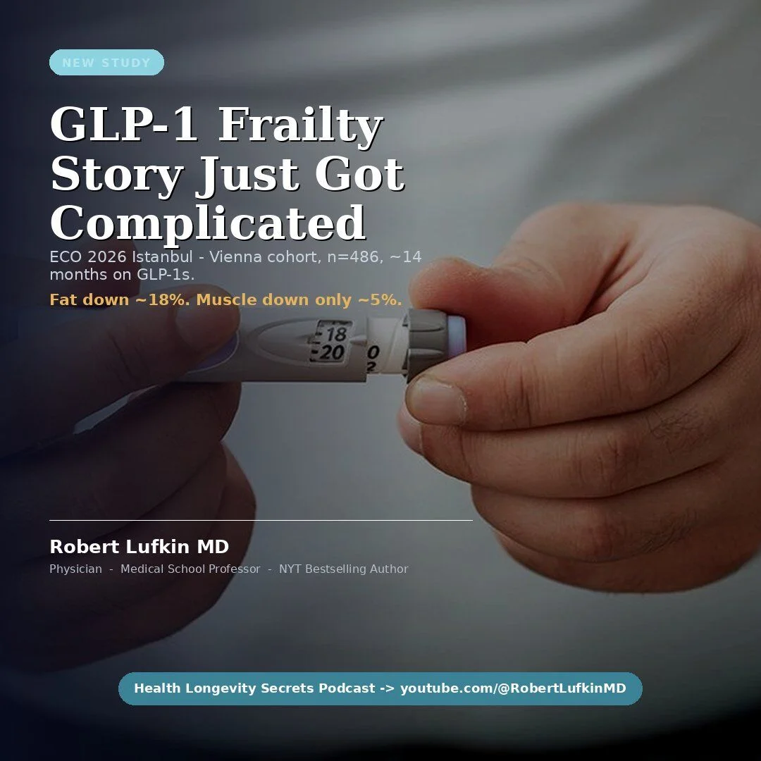 New Cohort Study Refutes GLP‑1 Muscle‑Loss Claims