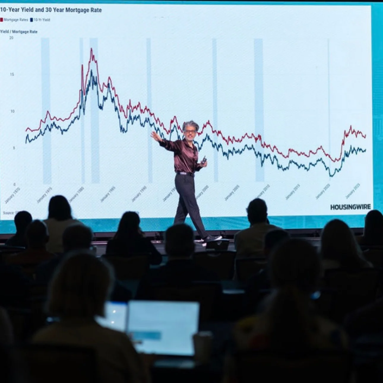 ChartDaddy Highlights Real Estate Trends on Day Two