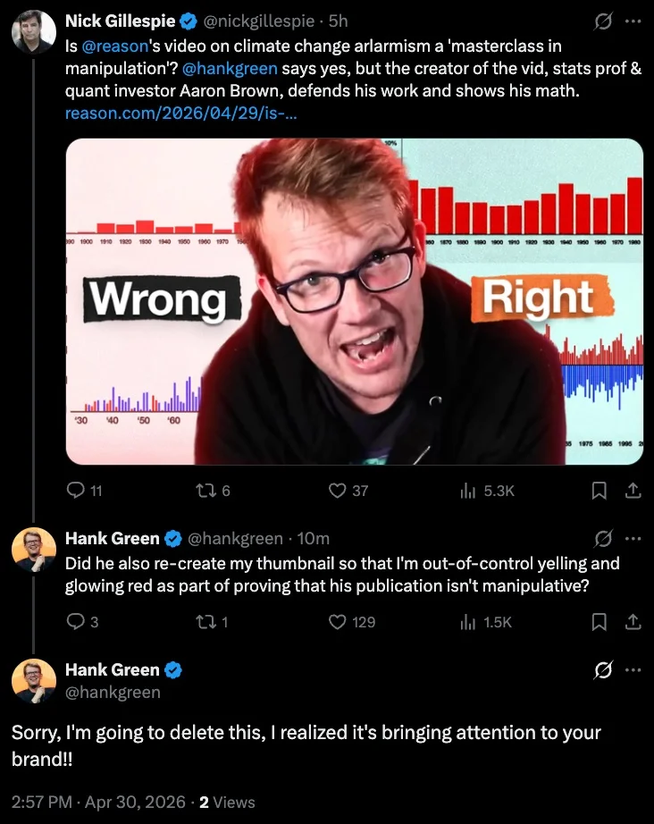 Reason Inflates Pageviews to Secure Koch Funding