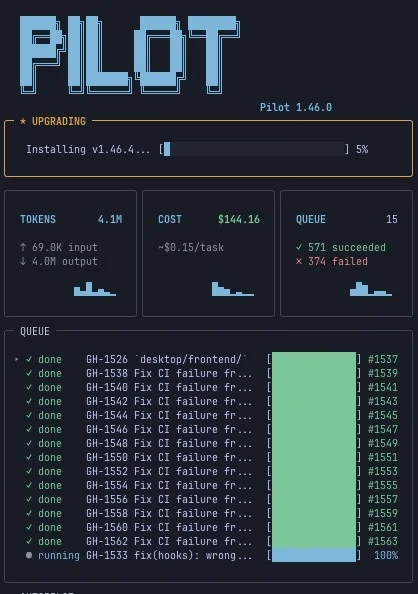 CI Turbulence Survived; Add a Fasten‑seat‑belt Alert
