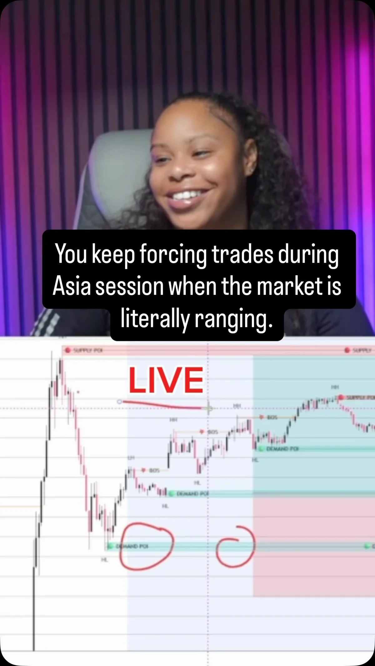 Asia Session: Low Volume, Range Trading Over Momentum