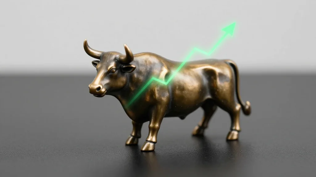 Master AVWAP and Multi‑Timeframe Trading for $10