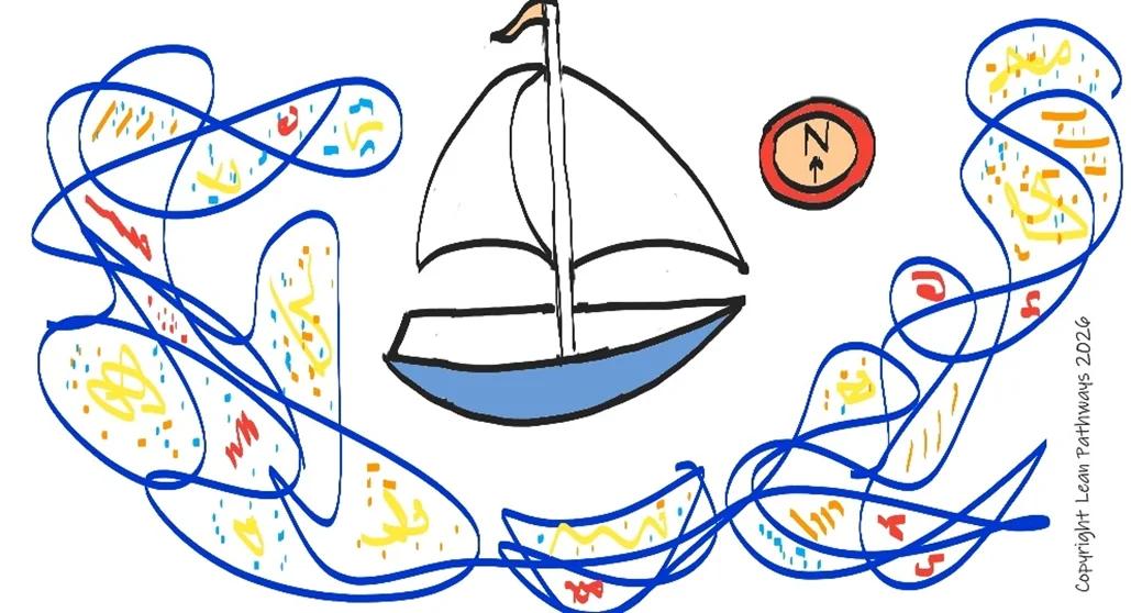 Strategy & Agentic AI – This Changes Everything