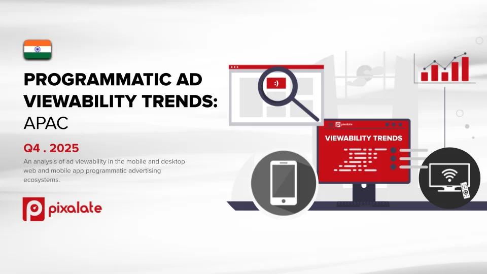 Q4 2025 APAC Ad Viewability Trends Report