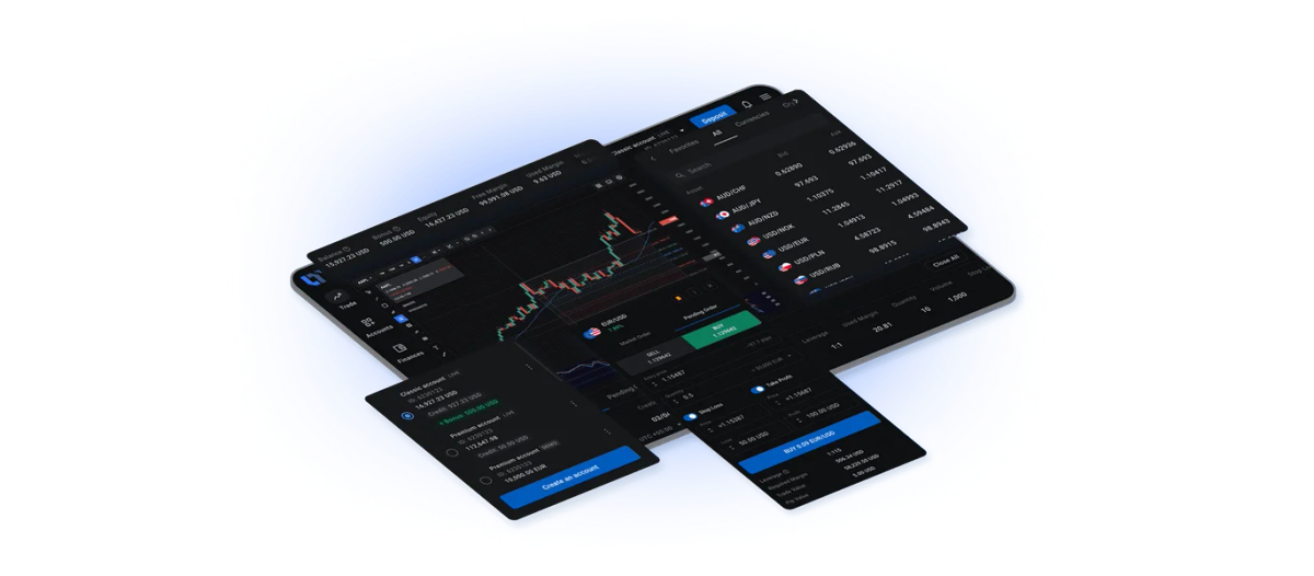 LogicTrader Trading Platform Partners with Markets CRM