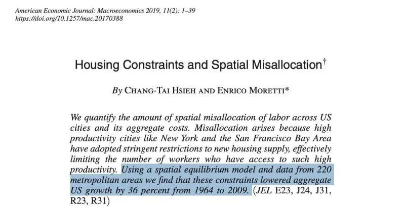 NIMBYism Costs U.S. Workers $8,775 Annually