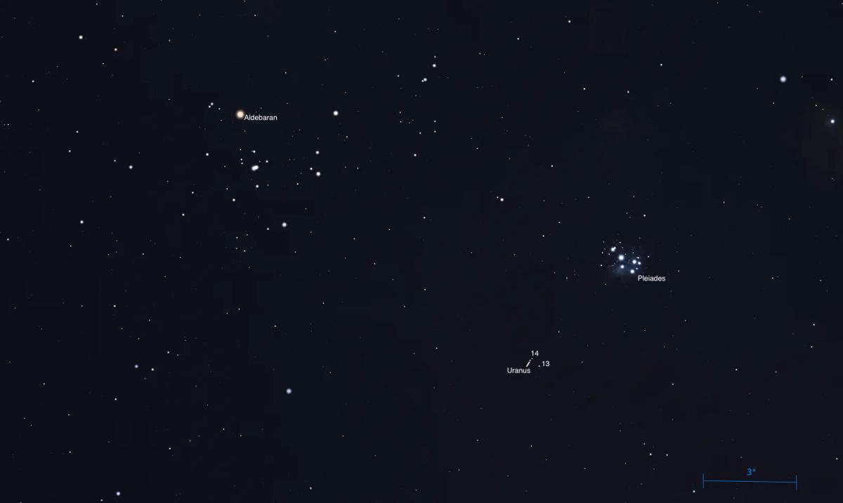 The Sky Today on Wednesday, March 25: Uranus Stands South of 14 Tau
