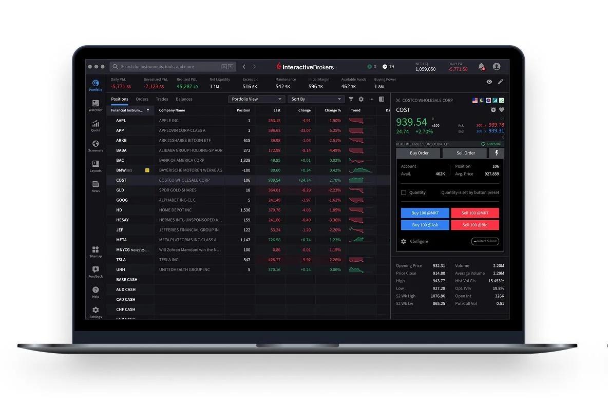 Interactive Brokers Enhances IBKR Desktop Platform, Adds Synthetic Price Calculation in Option Chain