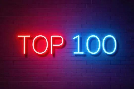 2026 Top 100 Logistics & Supply Chain Technology Providers