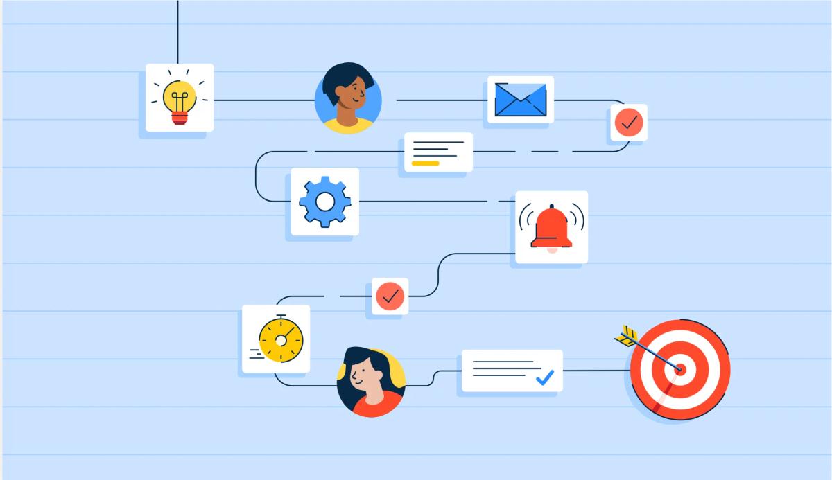 I Tested Trello Vs. Asana: Which Is Better in 2026