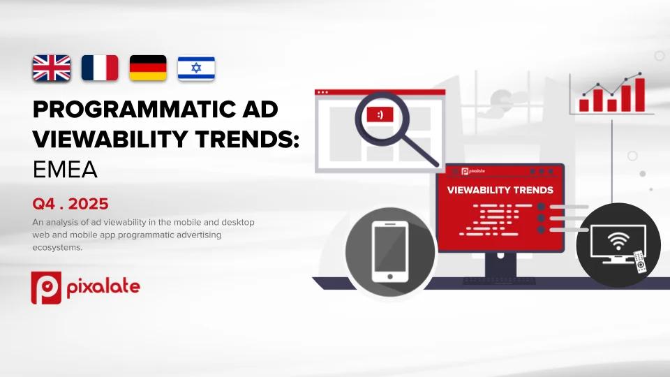 Q4 2025 EMEA Ad Viewability Trends Report