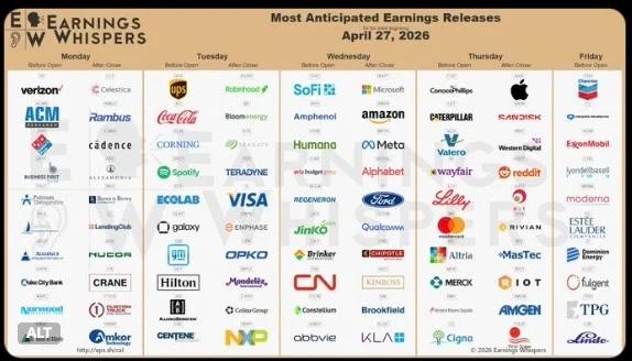 Focus on a Few Quality Setups Amid Market Volatility
