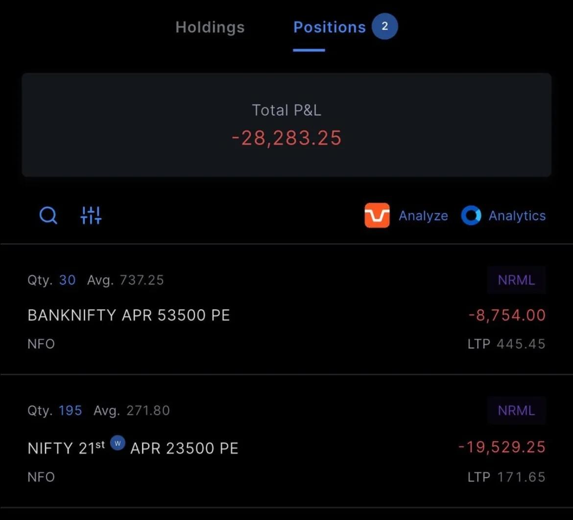 High‑Leverage Options Needed to Escape Salary Slavery