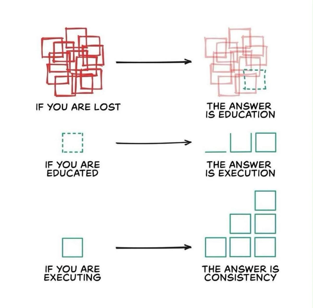 Your Greatest Treasure Lies Within—Embrace Your Destiny