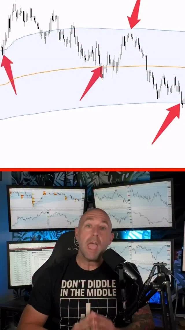 Master Institutional VWAP: 4‑Step Framework for Traders