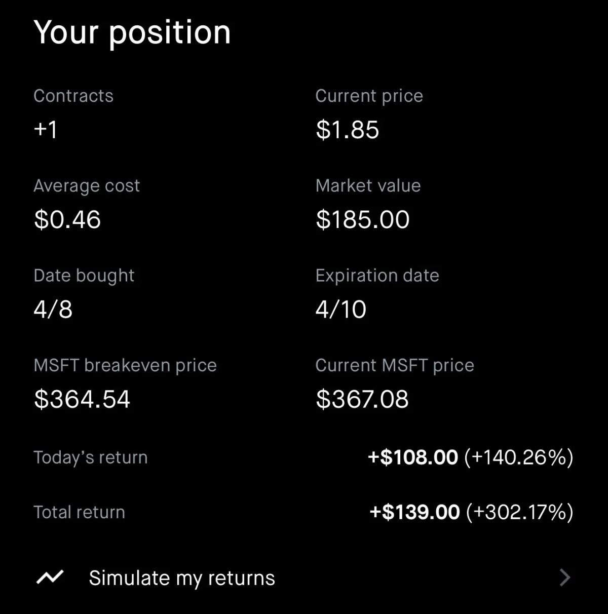 Ignore Indices; Find Opportunities in MAG7 Stocks