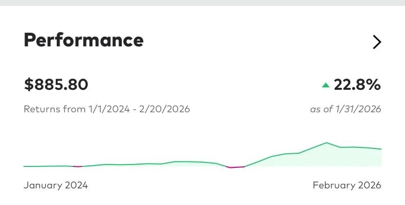 Invest $5 Daily, Turn $5k Into $100k