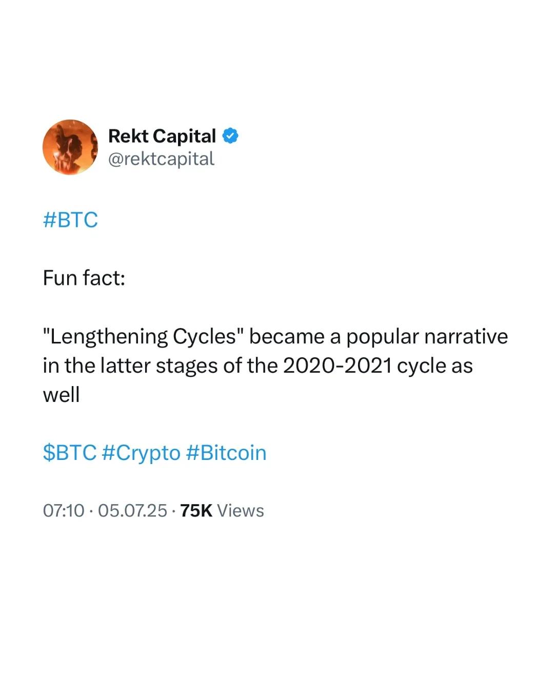 Lengthening Cycles Narrative Reemerges in Late Bitcoin Cycle