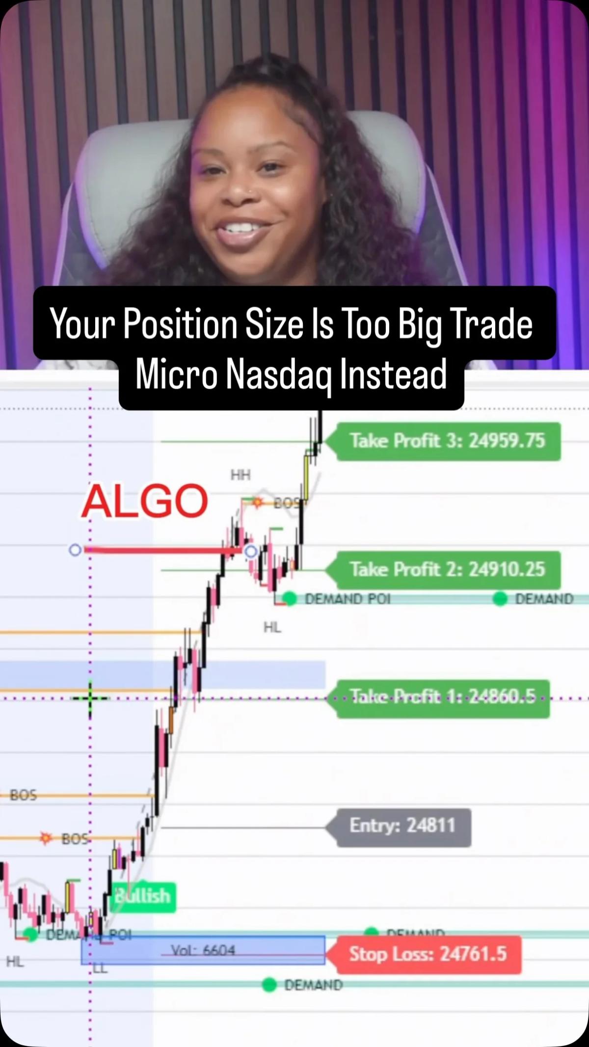 Trade Micro Nasdaq Futures for Superior Risk Management
