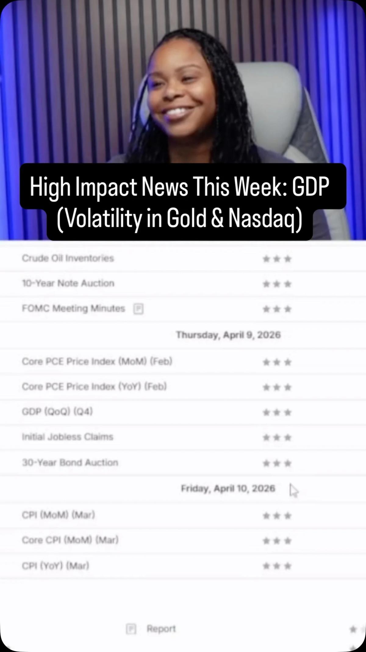 Drop in GDP/CPI Triggers Volatility—Protect Risk