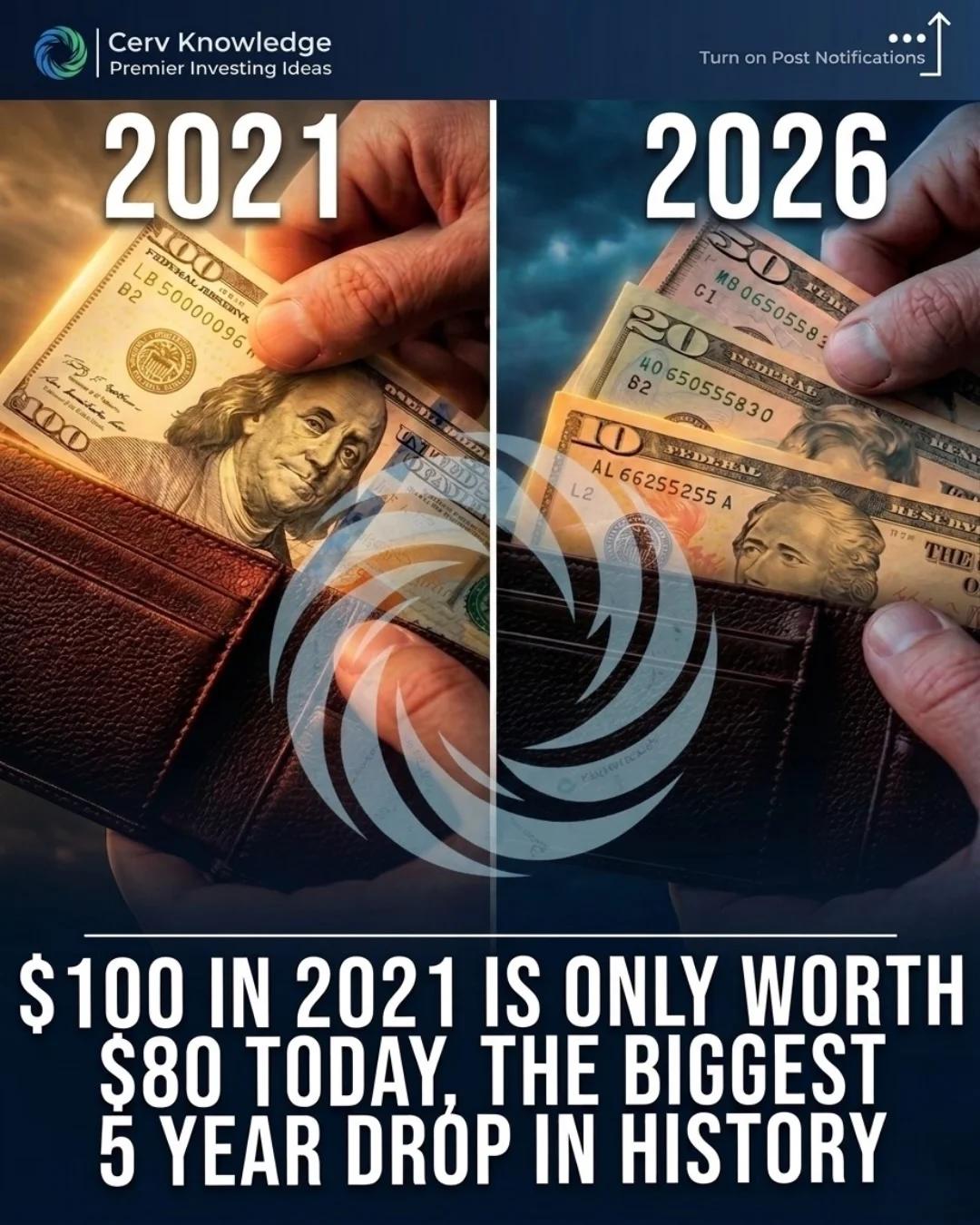 Inflation Eats Purchasing Power: Money Must Grow