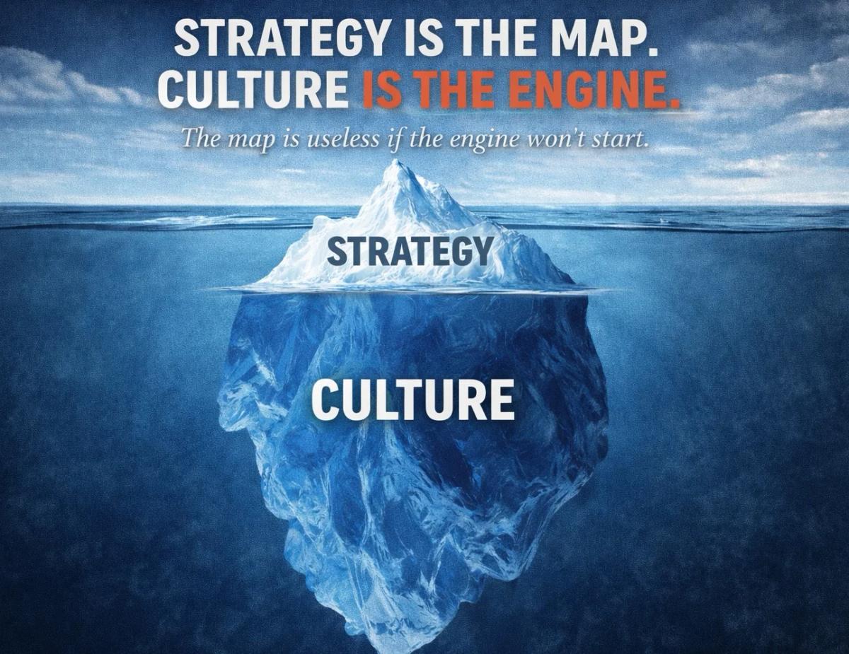 Culture, Not Strategy, Determines Transformation Success