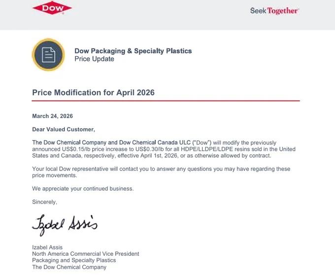 Iran War Triggers Plastic Price Surge, Economic Shock