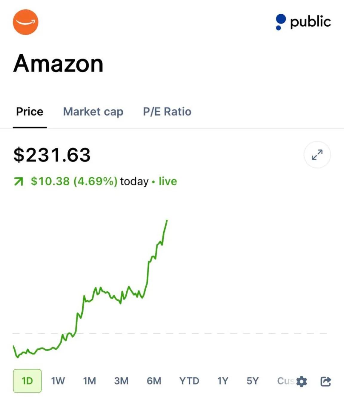 AWS's Trainium Powers Anthropic, Sparks Amazon Gemini Moment
