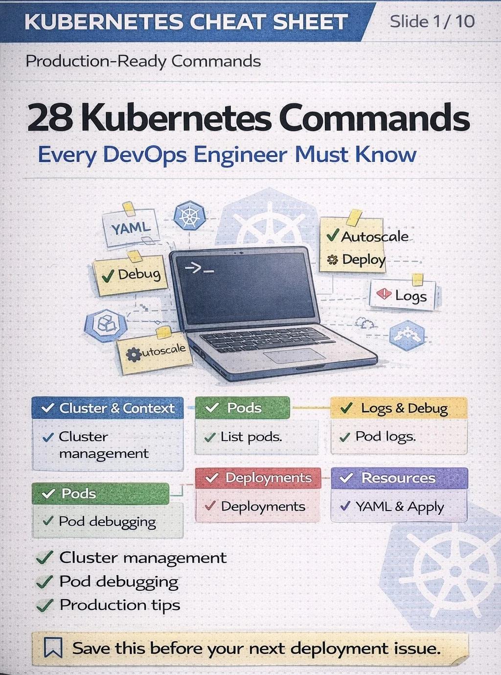 28 Must‑Know Production‑Ready Kubernetes Commands