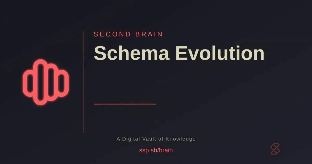 Schema Evolution: Add Columns Without Breaking Downstream Consumers