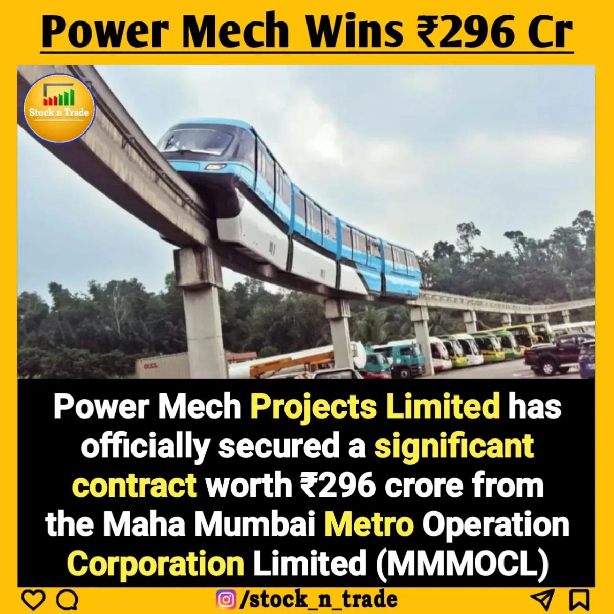 Order Book Swells with ₹3.8 Bn New Contracts