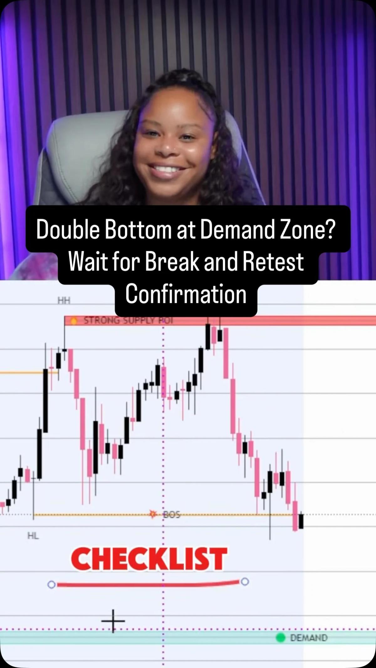 Combine Demand, Structure, and Confirmation for High‑Probability Trades
