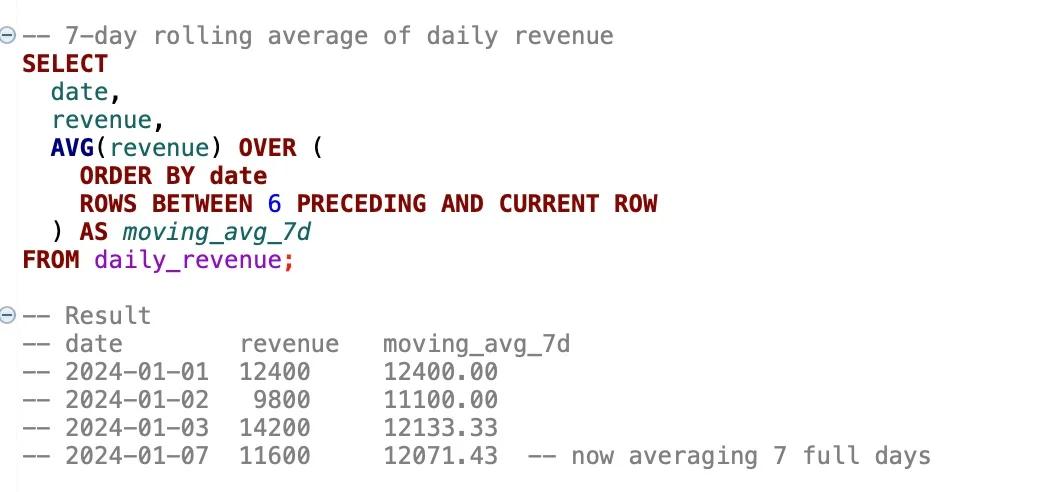 Smooth Daily Revenue with a 7‑Day Rolling Average