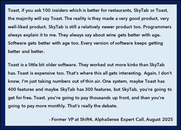 Industry Insiders Prefer Toast Over SkyTab Despite Higher Cost