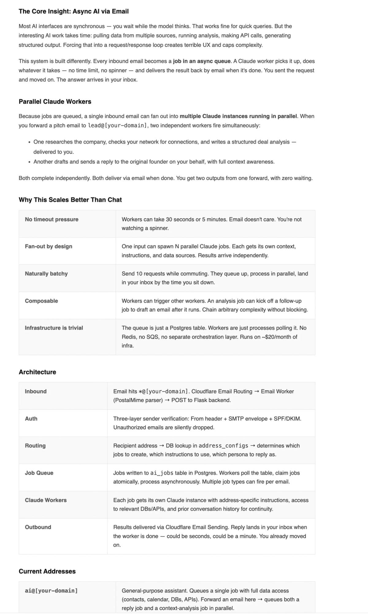 Email: The Ideal Interface for Scalable AI Tasks