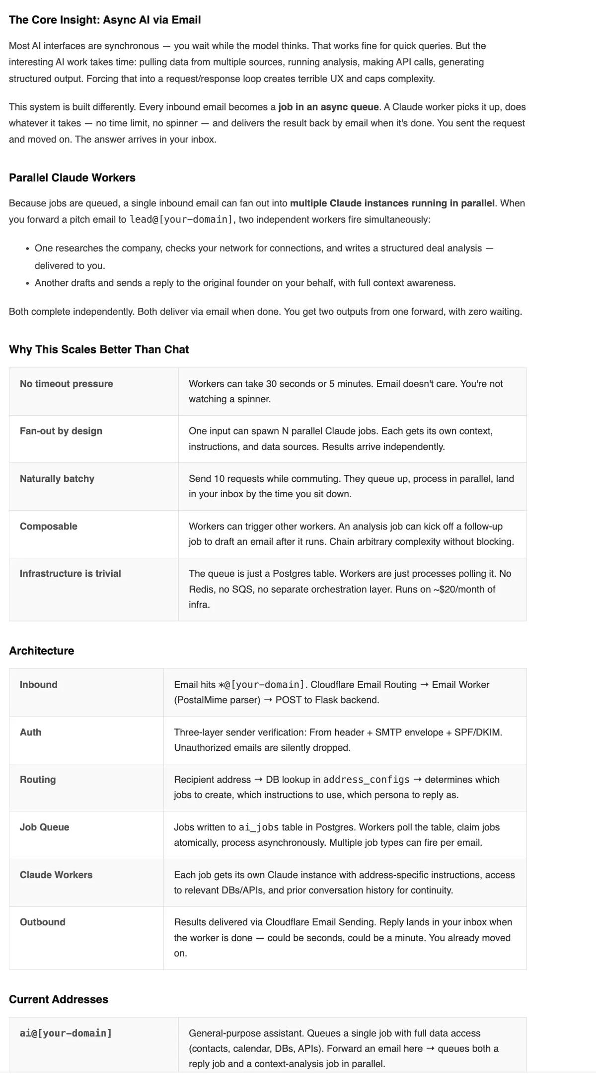 Email: The Ideal Interface for Scalable AI Tasks