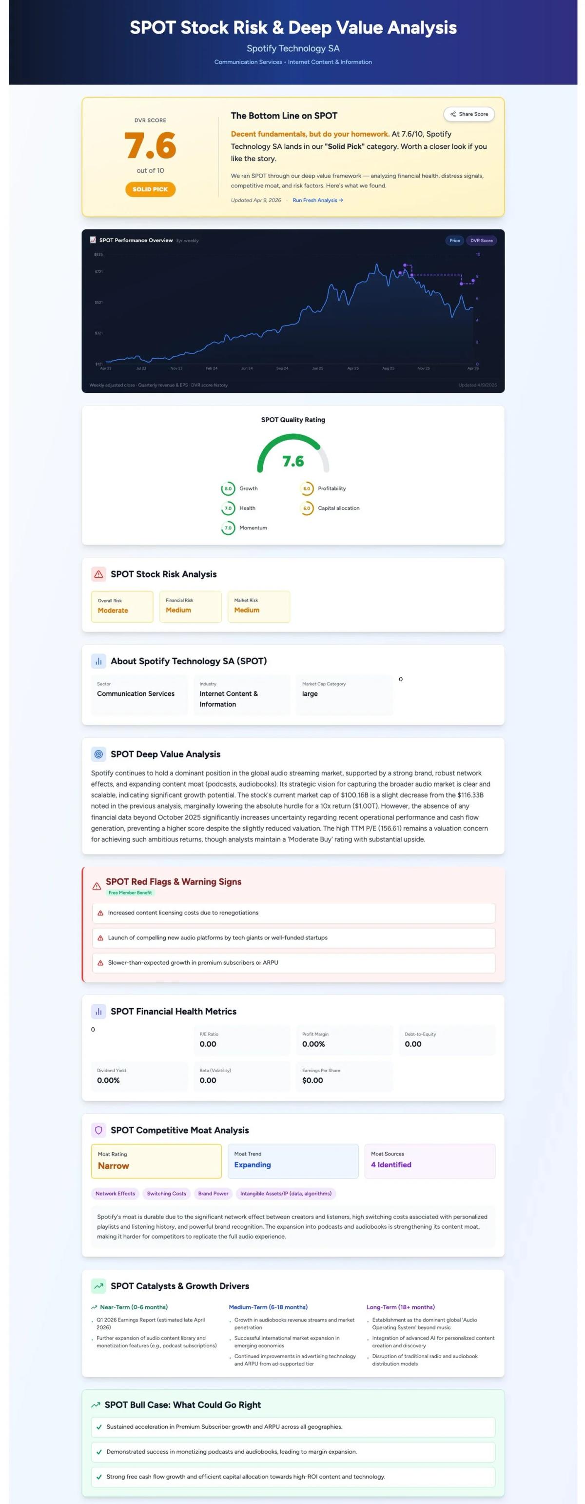 Spotify Earns Revenue From Every Free User