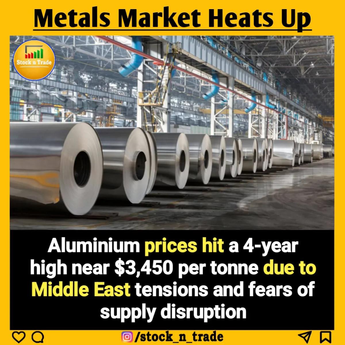 Markets Stumble Amid Middle East Perfect Storm