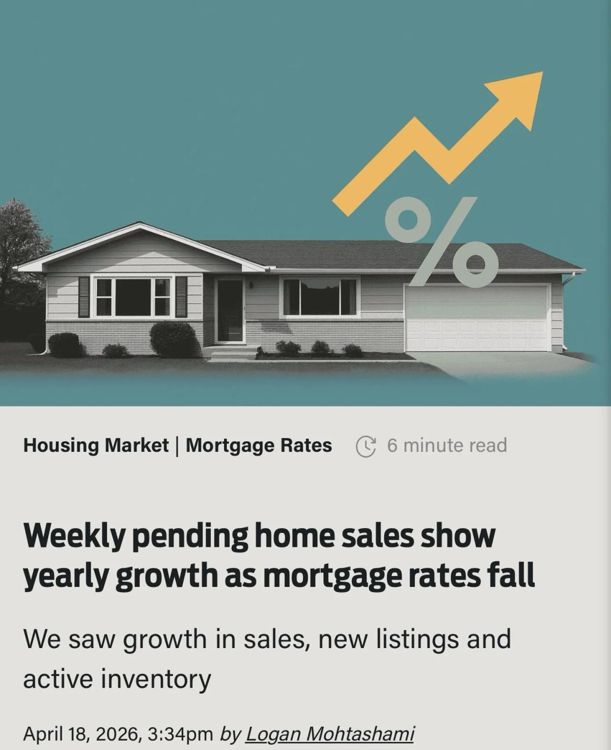 Easter Bounce Vs. Rate Cuts: What Drove Recovery?