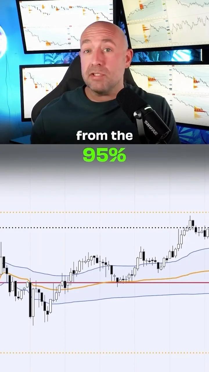 Value Area, Not VWAP, Is the Real Trading Edge